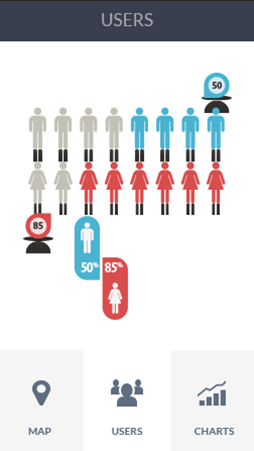 黑客软件攻击器手机版软件安卓版性能分析