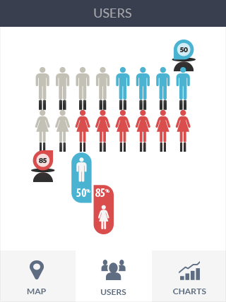 黑客软件攻击器手机版软件iPad版业务监控