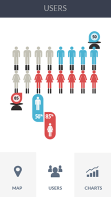 黑客软件攻击器手机版软件CDN加速分析